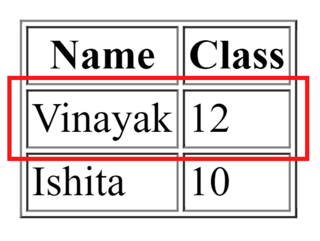 Python Selenium python-selenium
