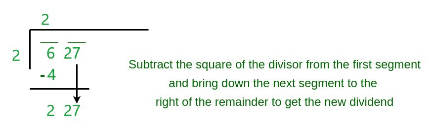 The product property of square roots states that for any given numbers a and b, sqrt(a × b) = sqrt(a) × . How To Find Square Roots Without A Calculator Geeksforgeeks