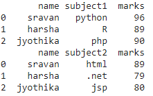 如何在 Python 中使用 cbind？ | 码农参考