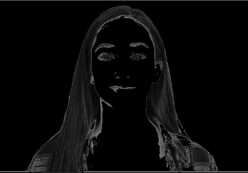 Python opencv 
