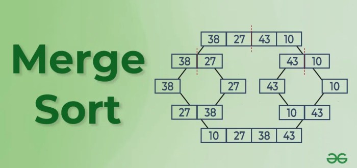 How to merge bank accounts after marriage