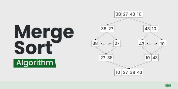 How to merge cells in Google Sheets