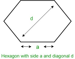 So, for example, if the square side is equal to 5 in, then the diagonal is 5√2 in ≈ . Area Of Hexagon With Given Diagonal Length Geeksforgeeks