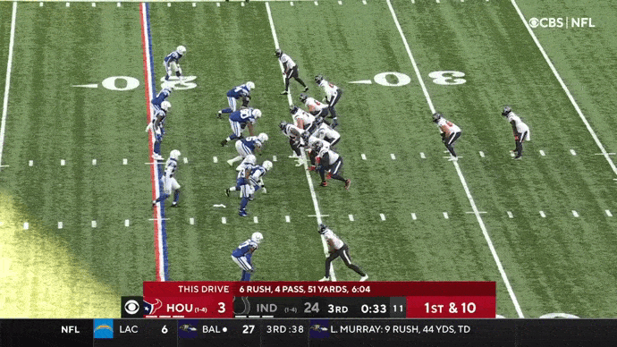 Nfl nation reporters predict the outcomes and scores for sunday's and monday's week 7 games. Nfl Week 7 Fantasy Football Buy Low Sell High Targets Based On High Value Opportunities Fantasy Football News Rankings And Projections Pff