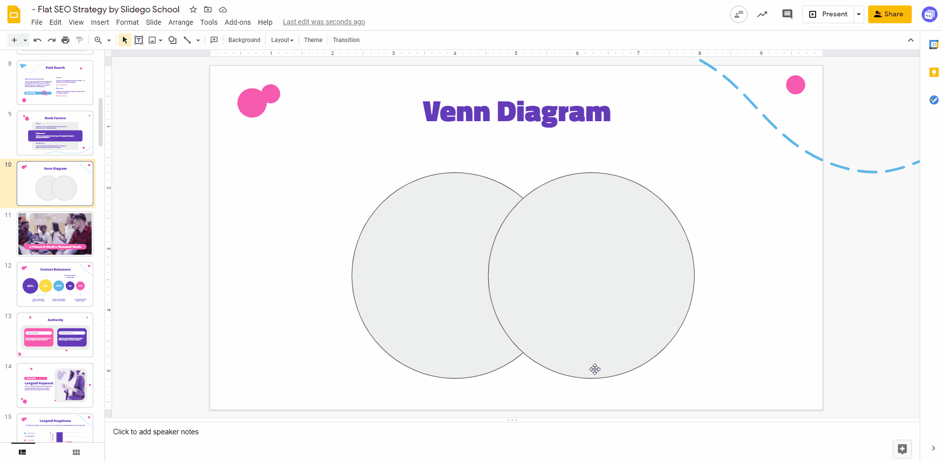 The venn diagram is a great tool for brainstorming and creating a comparison between two or more objects, events, or people. How To Do A Venn Diagramm In Google Slides Slidesgo