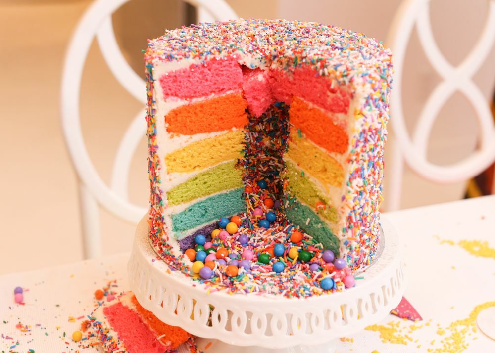 We ordered her a large ice cream desert with a candle in it. Best Kids Birthday Cakes And Custom Cakes Worth Celebrating