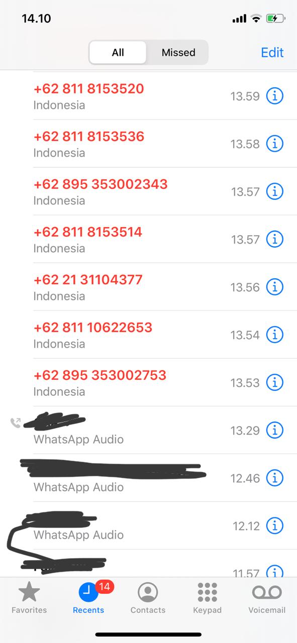 Penagihan oleh Debt Collector Bank Mega, Bukan Kartu Kredit Milik Sendiri -  Media Konsumen