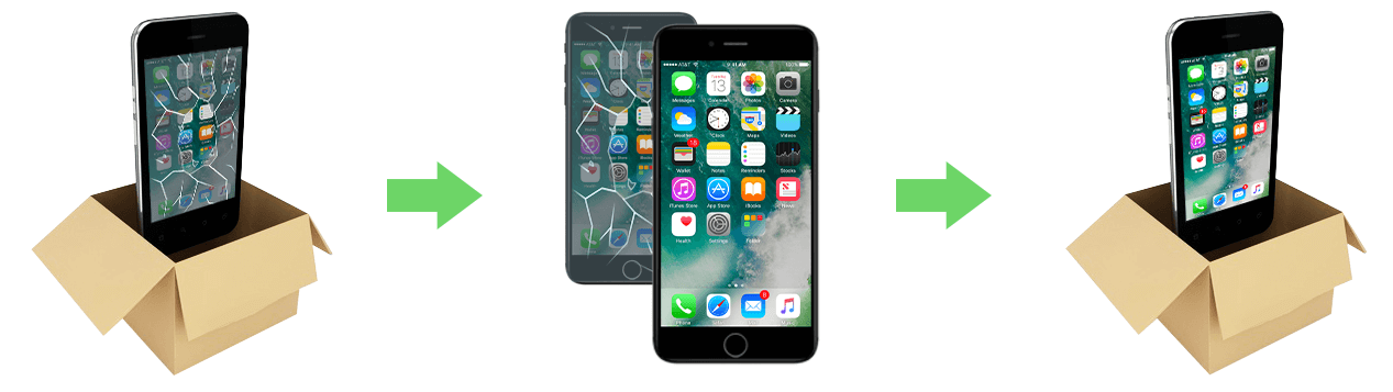 Mailin-iPhone