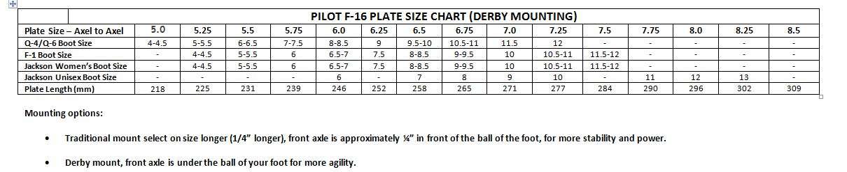 Size Chart Mel S Skate Shop