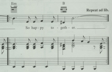 Ad Lib Meaning Abbreviations List Pdf Heart Ct Scan Acronym In The Table Which Are Compilation Of Ad Lib Halamanunited