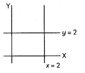 CBSE Sample Papers for Class 12 Applied Mathematics Set 3 with Solutions 2