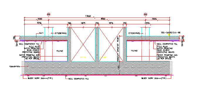 39+ Inspirational Concrete Blinding Mix / Strip Foundation Ground Floor Cavity Wall Interactive 3D / Pour in the cement mix, followed by the water.