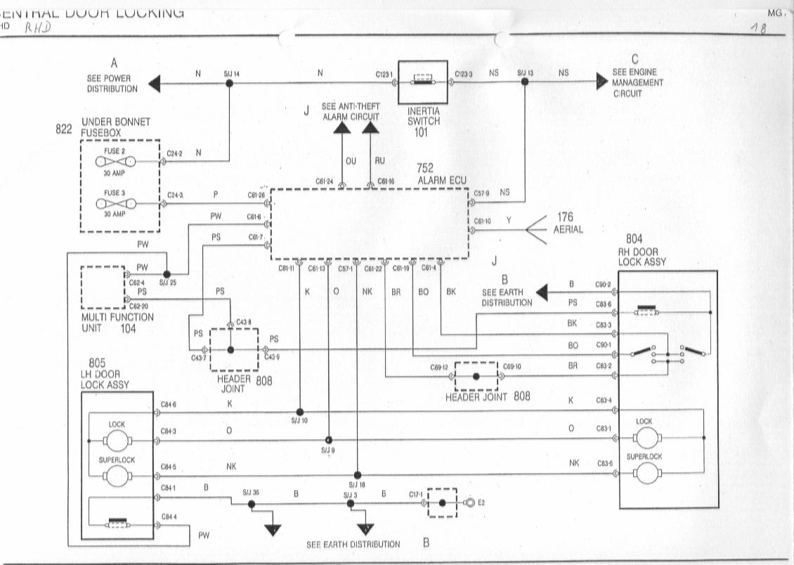 Battery powered car 193 1 battery powered car 1: MGF Schaltbilder Inhalt / wiring Diagrams of the Rover MGF