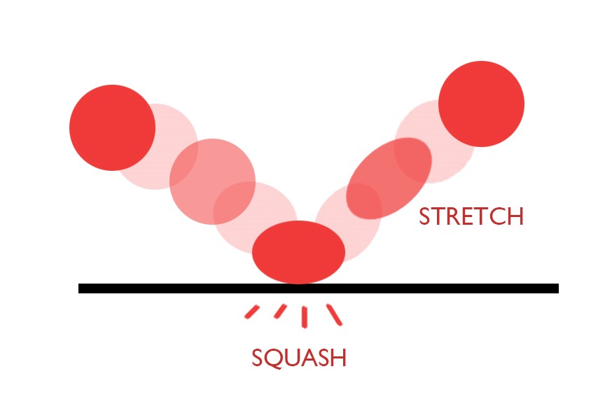 Menurut blanchard, desain grafis adalah suatu seni komunikatif yang berhubungan dengan industri, seni dan proses dalam menghasilkan gambaran . Pengertian Desain Grafis Menurut Para Ahli Mhmmdcaesar Wordpress Com