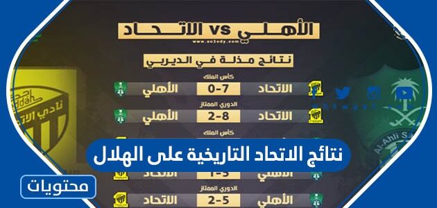 غيابات الزعيم والعميد في الديربي. 71ch8rk1gop98m