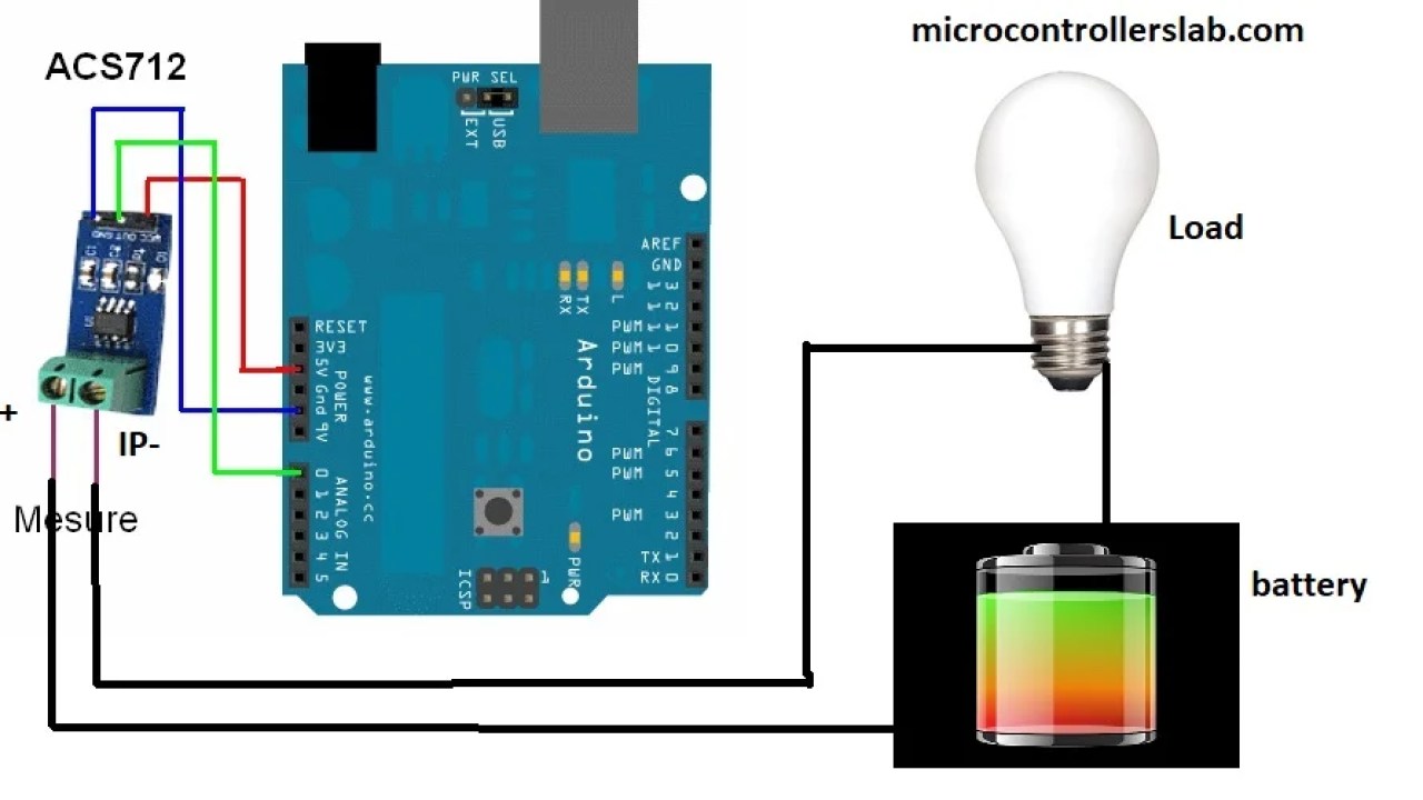 Acs712 Current Sensor Interfacing With Arduino Ac Dc Current