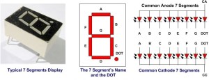 Seven segment display interfacing with Arduino: Multiple