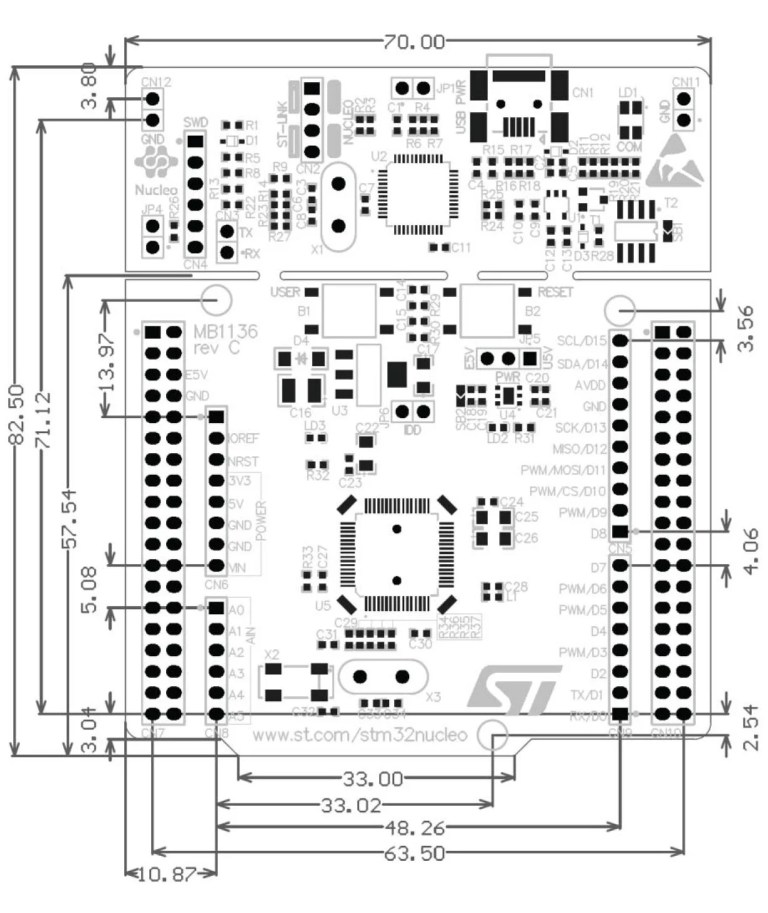 STM32 Nucleo Development Board Pinout, Features and Applications
