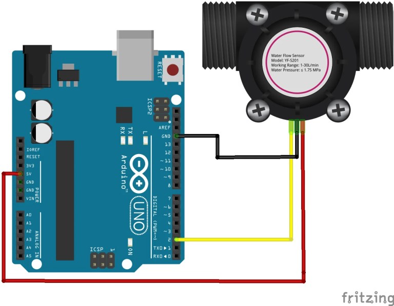 Water Flow Sensor: Pinout & Interfacing with Arduino - Measure Flow Rate