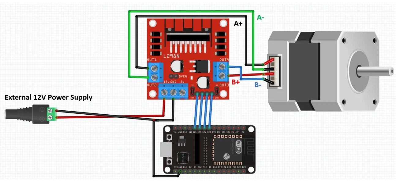 L298n Stepper Motor Driver Wiring Diagram Circuit Diagram