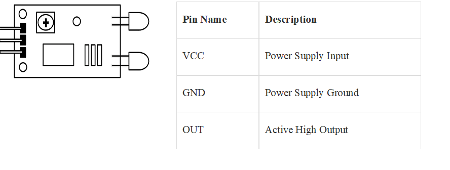 IR (Infrared) Obstacle Detection Temperature Sensor