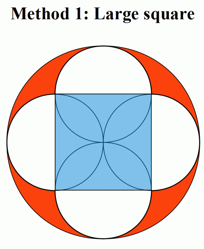 The 4 Overlapping Circles Problem. Sunday Puzzle Mind Your Decisions