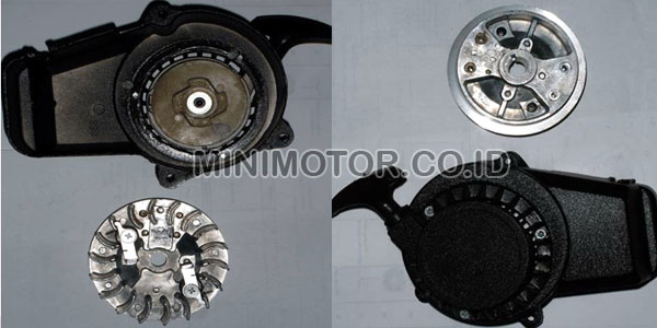 Cara kerjanya serupa dengan gunting sehingga . Mengatasi Masalah Yang Sering Terjadi Pada Mesin Mini Motor Mini Motor