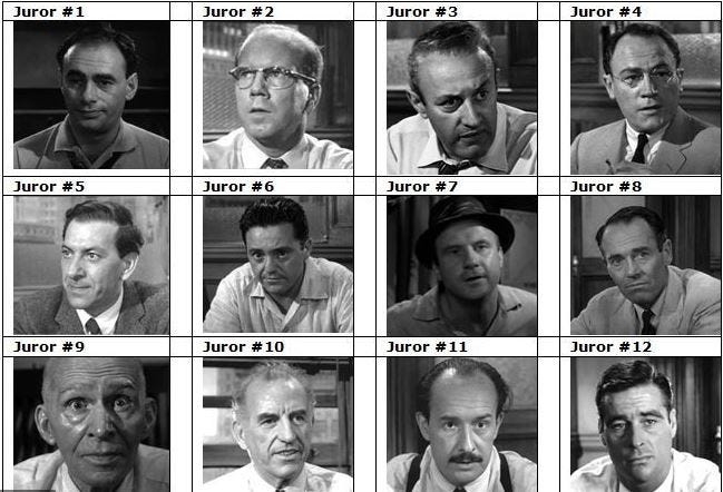 Jetzt online bestellen und gleichzeitig die umwelt schonen. 12 Angry Men Review And Analysis By Nick Toney Cinemania Medium
