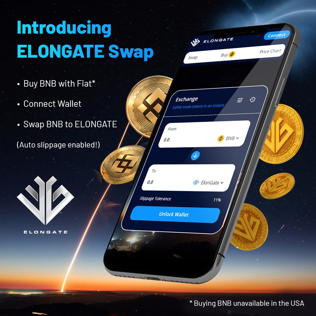 It's such an exciting coin! The Future Is Elongate Let S Look Back At What We Ve Seen So By Elongate Medium