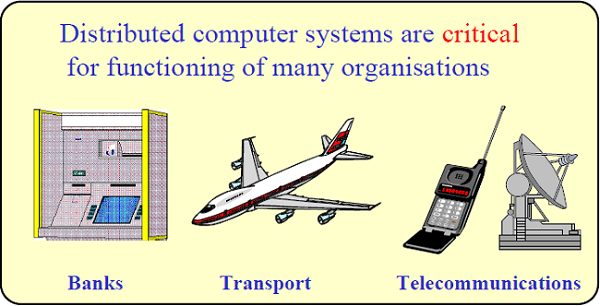Model database hirarki (hierarchical database model). Sistem Terdistribusi Mengapa Sistem Terdistribusi By Puti Adamdewi Medium