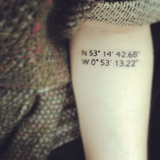 10 Tattoo Ideas For Those With Wanderlust | By Fluent City | Fluent City | Medium 633_x_634_png