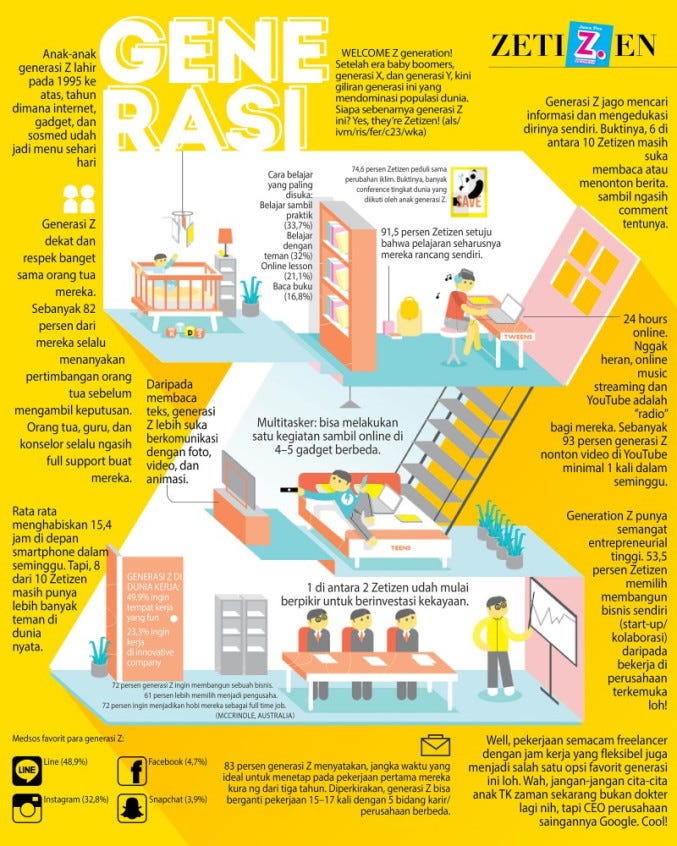 Oleh karena itu, membuat tulisan seperti itu terasa mudah. Sebuah Abstraksi tentang Sistem Organisasi (Studi kasus