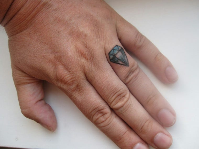 As Melhores Tatuagens Para Os Seus Dedos Que Você Pode Se Inspirar | By Tatuagens Hd | Medium 570_x_760_jpg