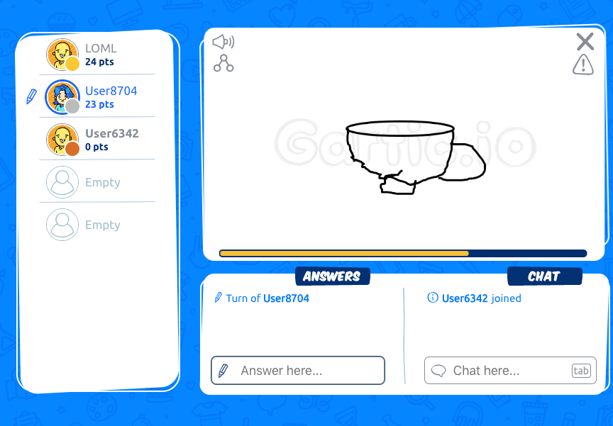 A little online gaming could be just what you need to get rid of your boredom. How I Use Online Games To Skyrocket My Remote Team S Productivity By Ho Yin Cheung Startup Grind Medium