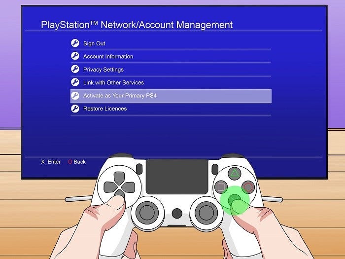 Connect to our online world. Ps Plus Psn Card And Free Ps Games The Definitive Guide Medium