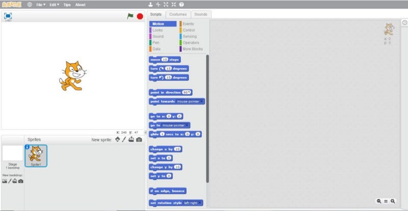 Ada 2 bahasa pemrograman yang . Kenalan Dengan Scratch Bahasa Pemrograman Berbasis Visual By Fahmi Sulaiman Baswedan Medium