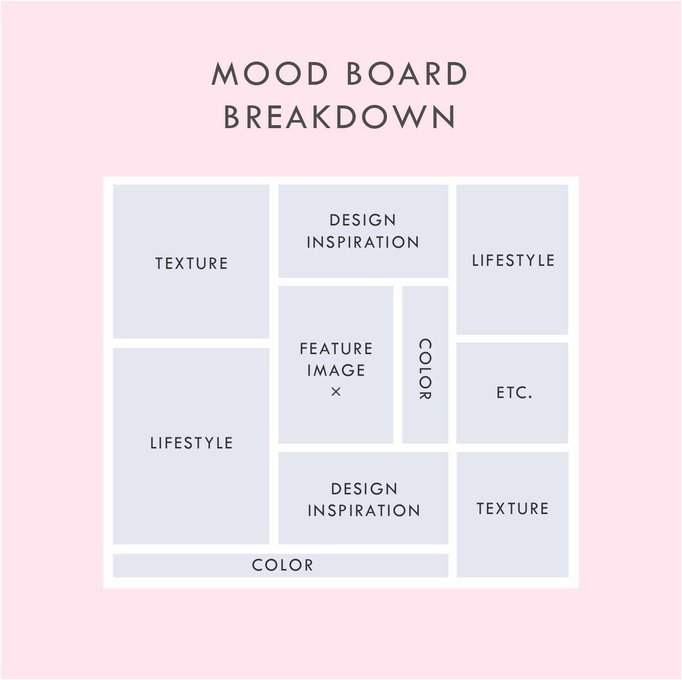 Seberapa pentingnya sih sebuah mood board ? | by IGNACIA AMANDA | Medium