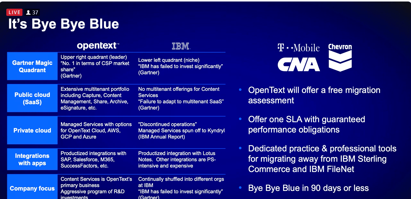 Bye Bye Blue! Opentext Ceo Invites Ibm Filenet Customers To His Cloud Content Services (Ecm) Platform | By Virginia Backaitis | Digitizing Polaris 664_x_1372_png
