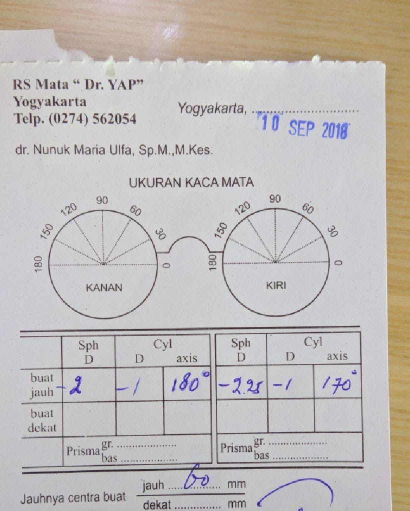 09/10/2012 · berikut perhitungan biaya lasik di rs mata dr yap yogyakarta per 15 januari 2012: Biaya Periksa Mata Di Yap Yogyakarta Terkait Mata