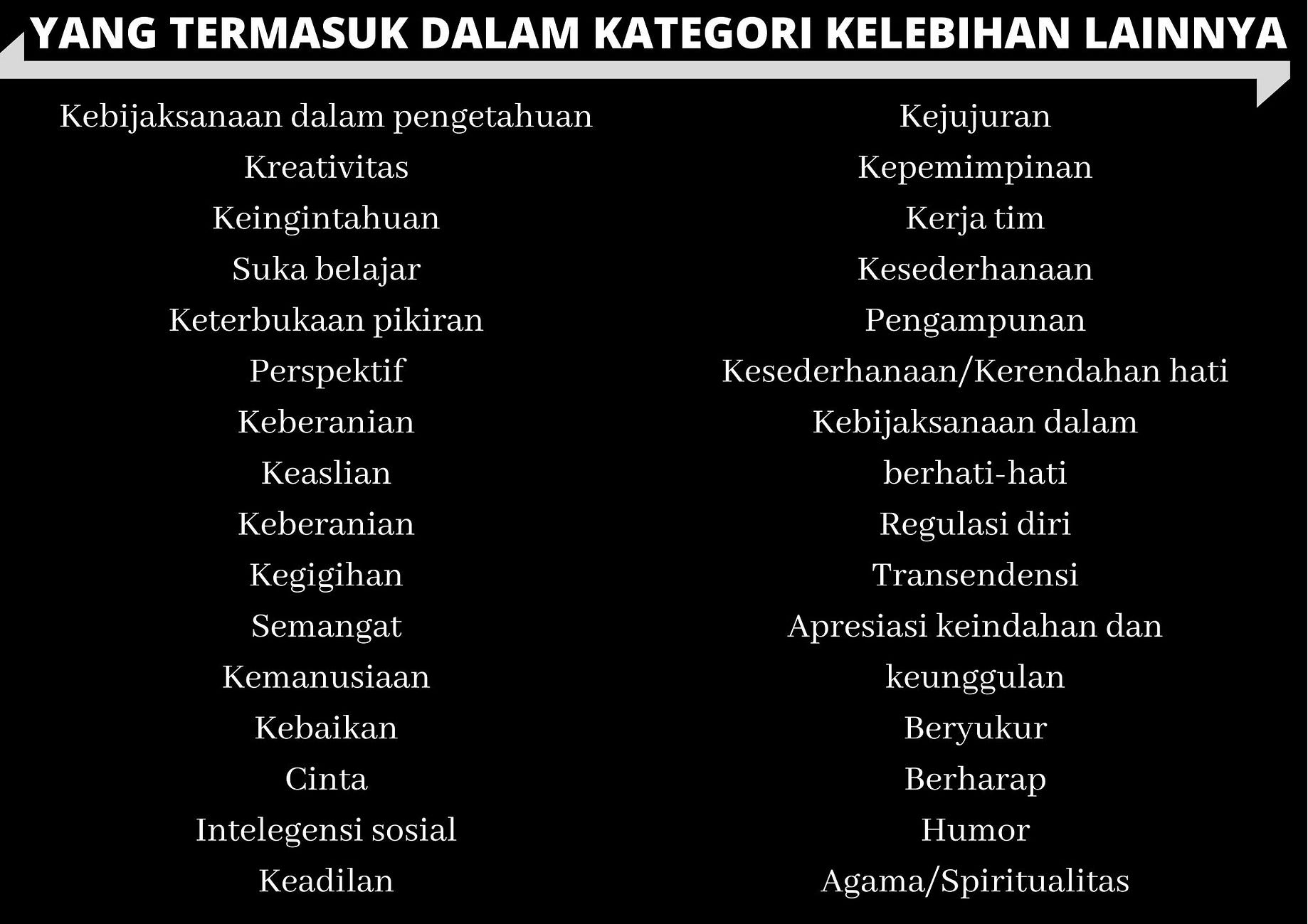 Inilah Cara Mengetahui Kelebihan dan Kekurangan Dirimu yang Tepat | by  Rahmahdianti (Ame) | Psikologi Hari Ini | Medium