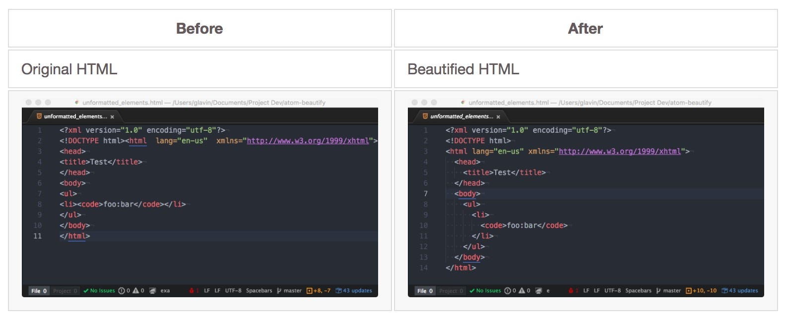 The Ultimate Atom Editor Setup For Js React By Elad Ossadon Productivity Freak Medium