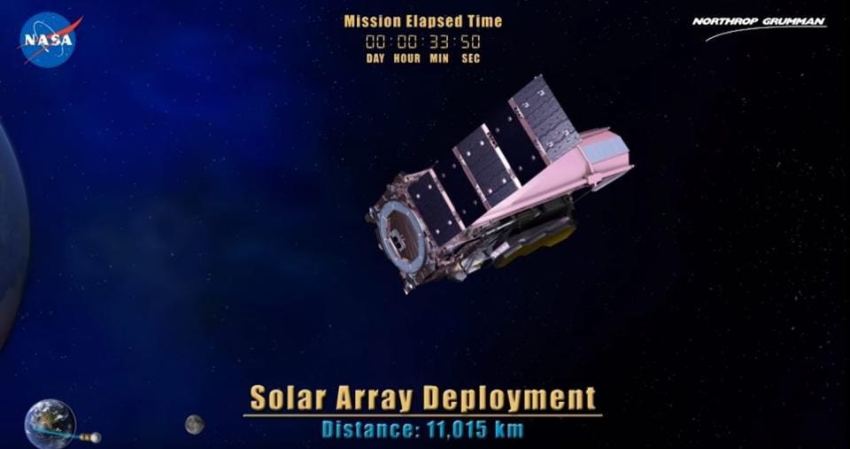 The james webb space telescope launched from europe's spaceport in. How The James Webb Space Telescope Will Deploy (In An