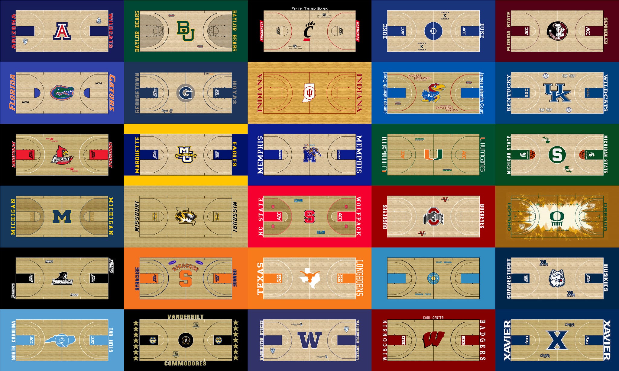 Ukuran Lapangan Basket. Beberapa Gambar dan Kriteria Ukuran… | by Andhika  Wiratama | Medium