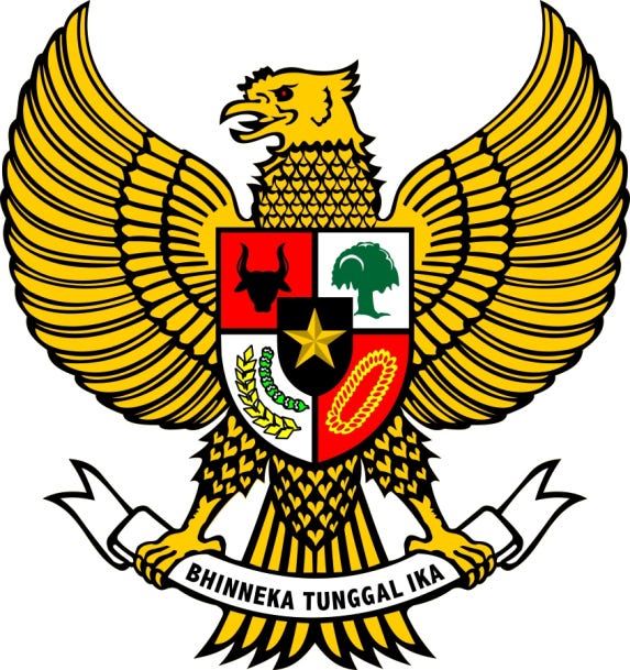 Lambang Pancasila dan Pengertiannya | by Sonjaya aa | Medium