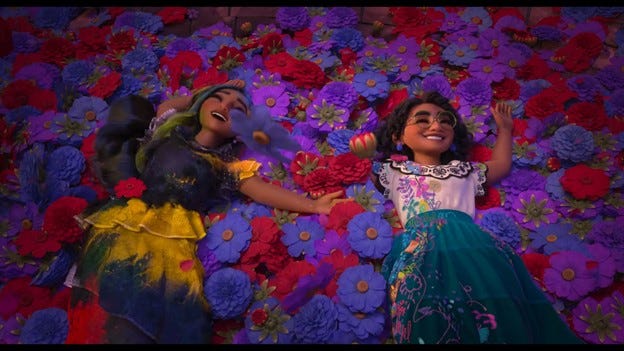 Let's find out through a. The Enneagram In Disney S Encanto Isabela Madrigal By Kellianne Matthews Jan 2022 Medium