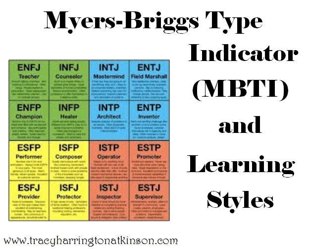 A method of personality assessment based on a questionnaire asking a person to report feelings or reactions in certain situations. Myers Briggs Type Indicator (MBTI) Learning Styles | by Tracy Atkinson | Medium