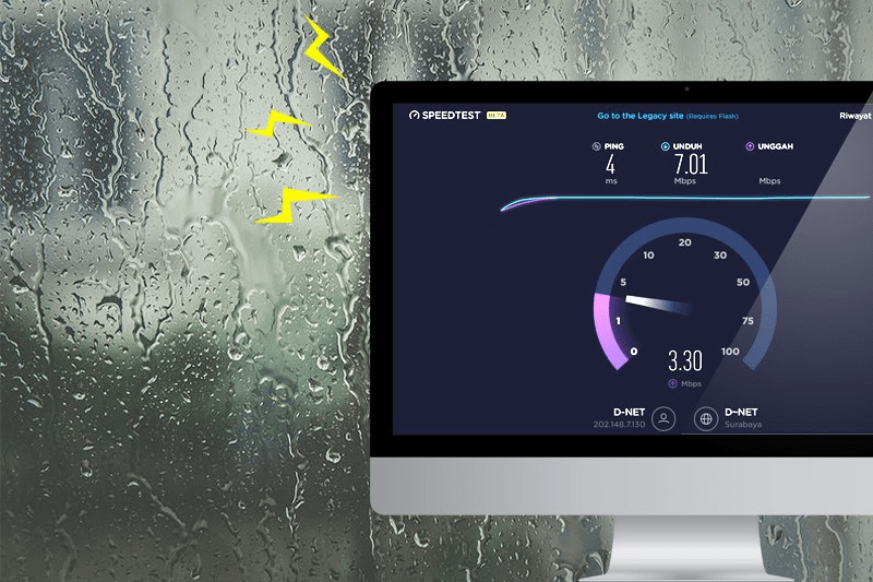 Koneksi Internet Lambat Ketika Hujan, Memang Ada Hubungannya? | by Elektron  HME ITB | Elektron HME ITB | Medium