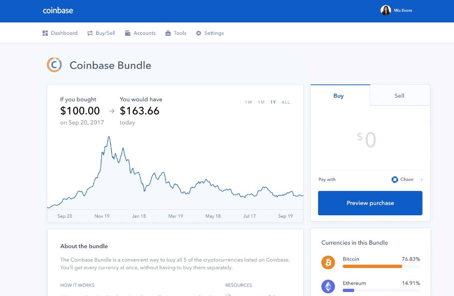 Most buying and selling is done through a broker. Can I Sell Crypto On Coinbase Canada