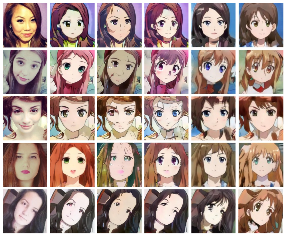 Our attention spans online are sometimes like those of goldfish. Ainize It Turn Your Selfies Into An Anime Character Using An Ai Open Source Project By Ai Network Ai Network Medium