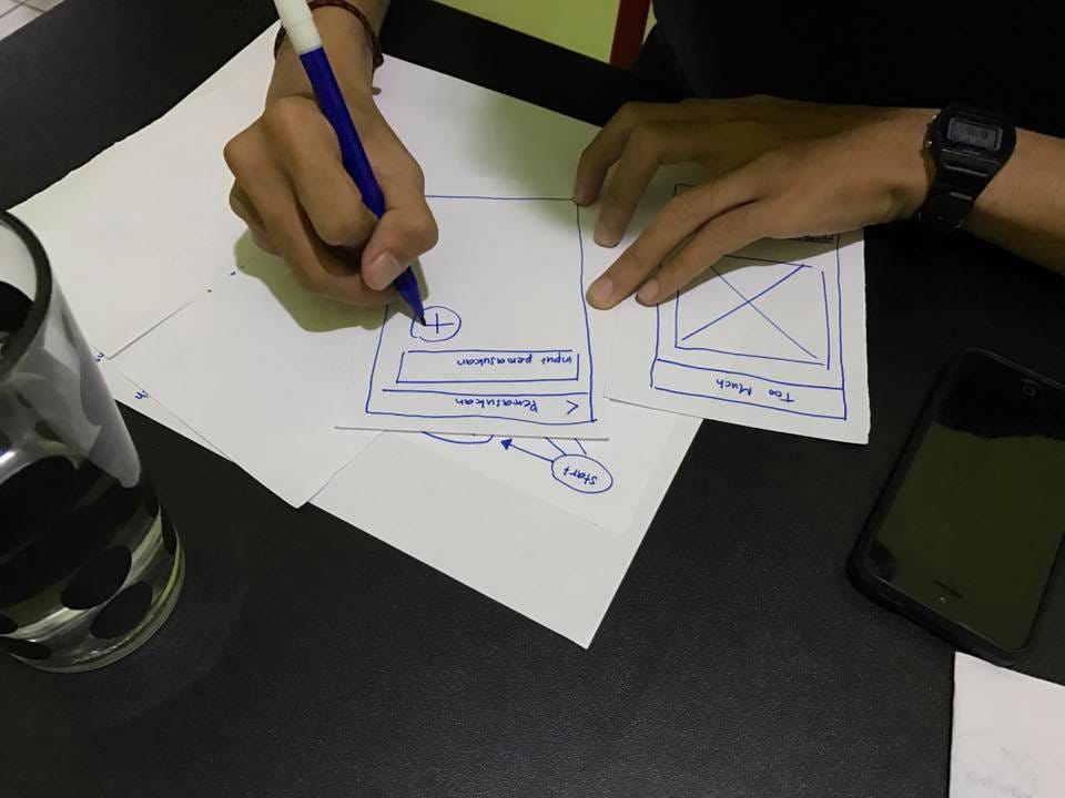 Fakta menjadi data yang kemudian akan dicatat pada tabel pengujian. Prototyping Dan Pengujiannya Prototyping Merupakan Salah Satu Metode By Clara Simanjuntak Medium